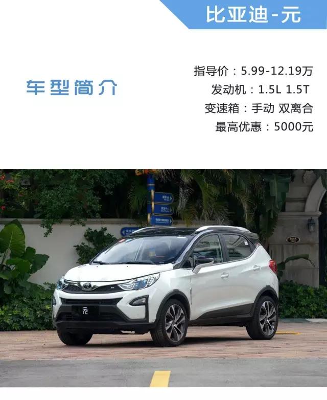 谁说越大越好！小型SUV价格比7座车型还坚挺