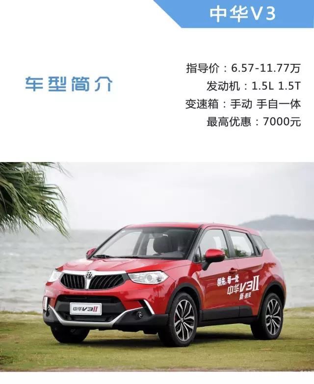 谁说越大越好！小型SUV价格比7座车型还坚挺