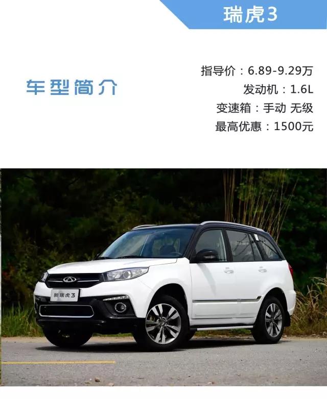 谁说越大越好！小型SUV价格比7座车型还坚挺