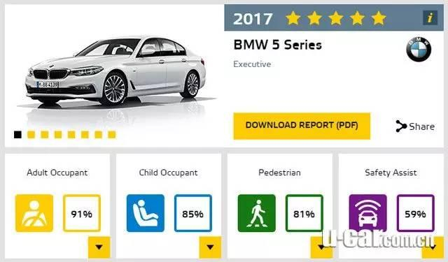 这台车撞了,奔驰E却紧张了