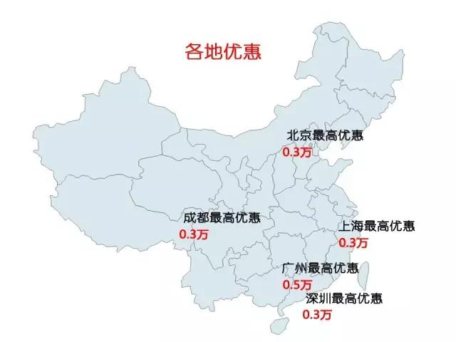 谁说越大越好！小型SUV价格比7座车型还坚挺