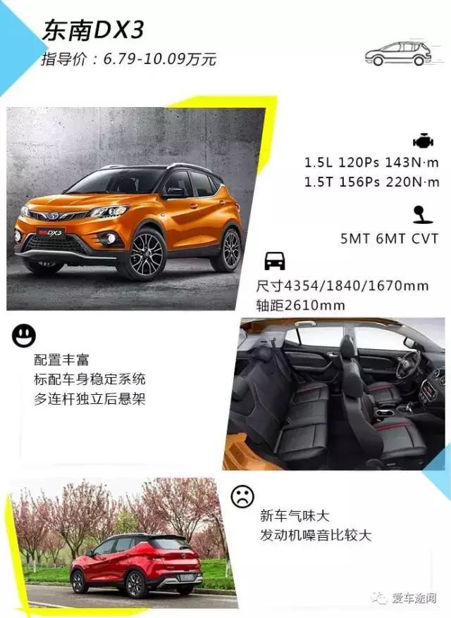 10万买精品高配SUV 带涡轮还有自动挡