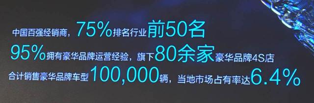 红旗首批4s店签约，全新渠道建设迈出一大步