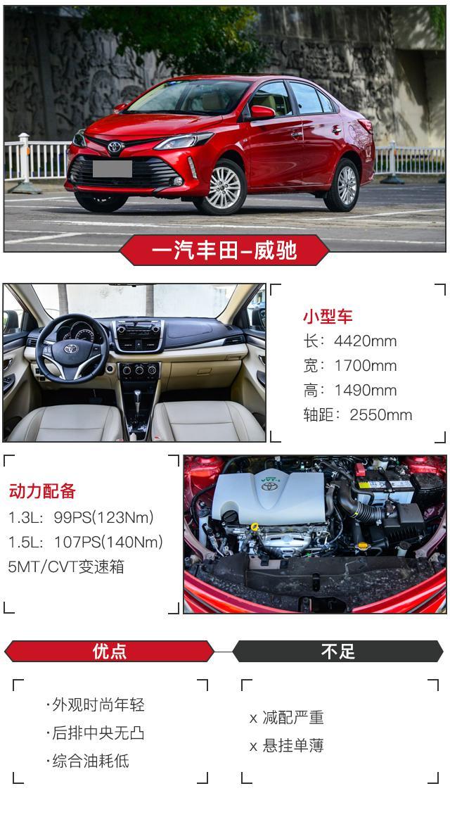 9万块买家用车，这三款不仅省油空间还挺大