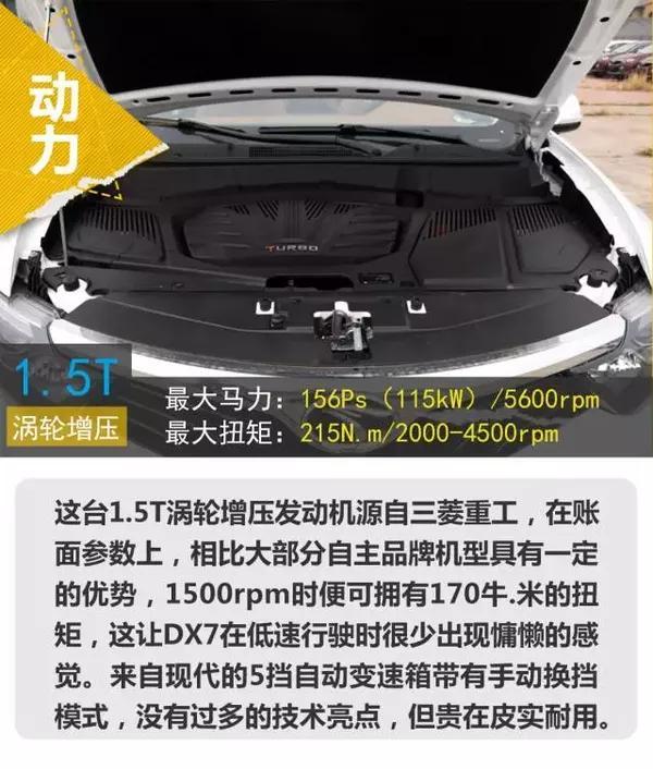 四款自主紧凑型SUV，谁才是性价比之王