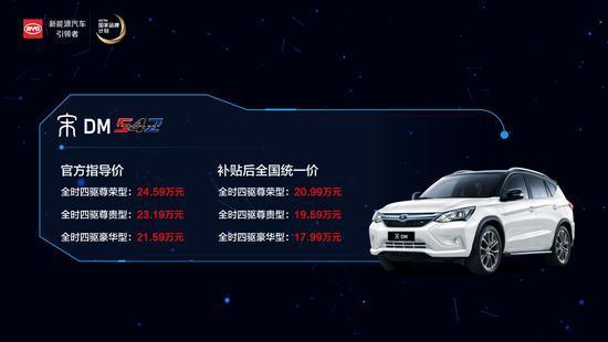 比亚迪宋宋EV300补贴后售价19.99-20.99万元