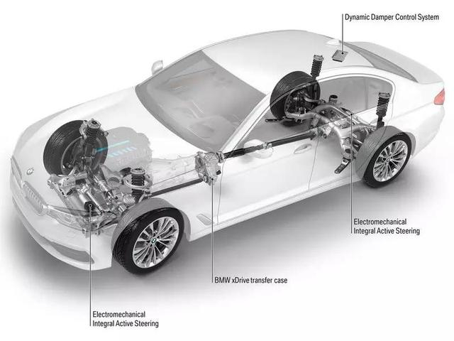 给这三台车一个爆款理由!为何能成为上海车展的焦点?