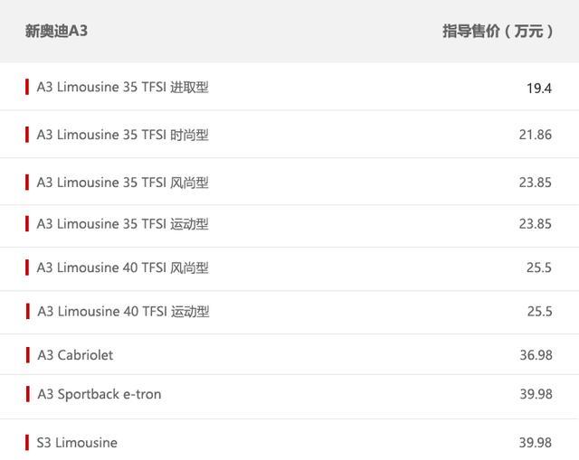 只为与你抗衡 新奥迪A3上海车展上市 售价18.8万起