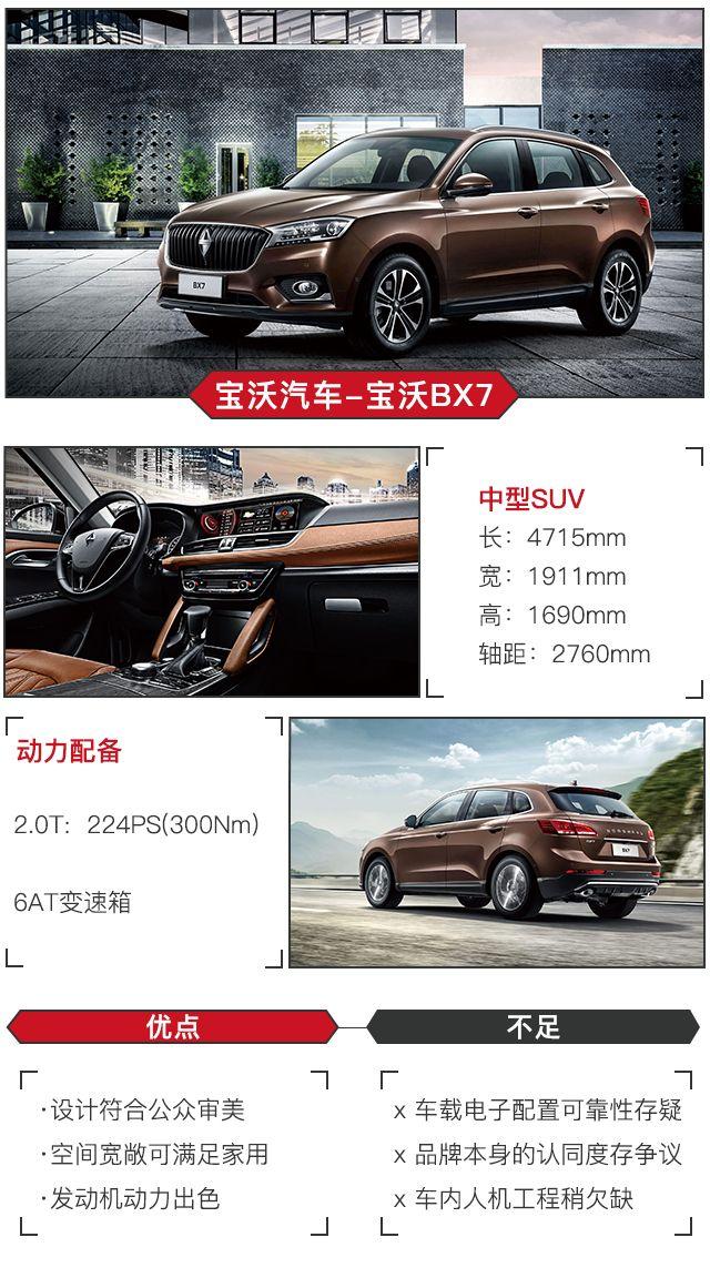 这三款SUV号称国产最强2.0T！其中一款还是德系？