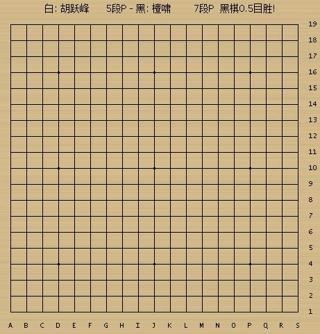 阿含桐山杯十六强出列 檀啸险胜胡跃峰入围