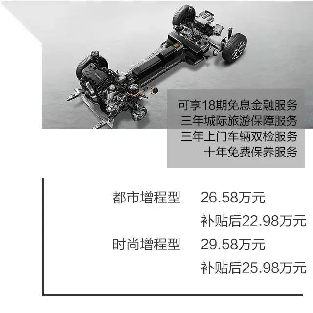 全都是重磅新车 2017年上海车展新车上市大汇总