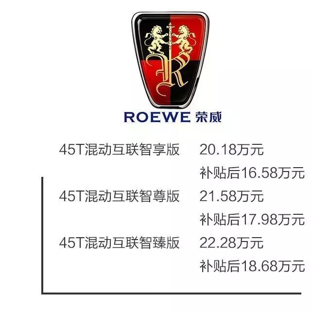 全都是重磅新车 2017年上海车展新车上市大汇总