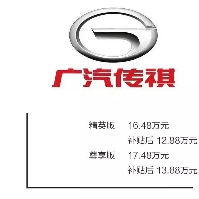 全都是重磅新车 2017年上海车展新车上市大汇总