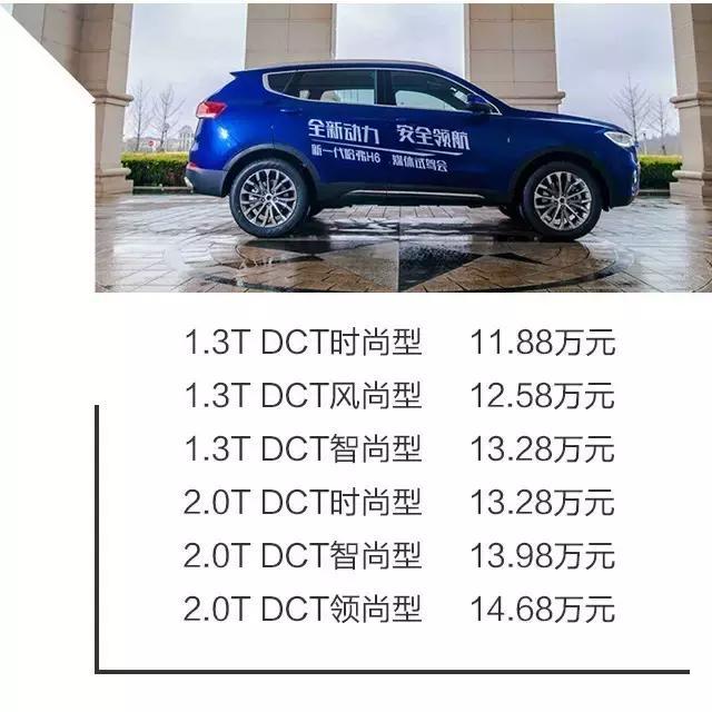 全都是重磅新车 2017年上海车展新车上市大汇总