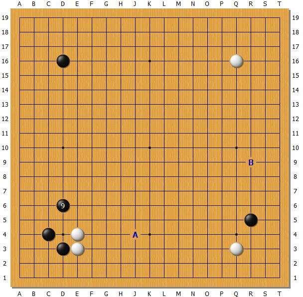 布局变化：跟AI绝艺有关的棋型