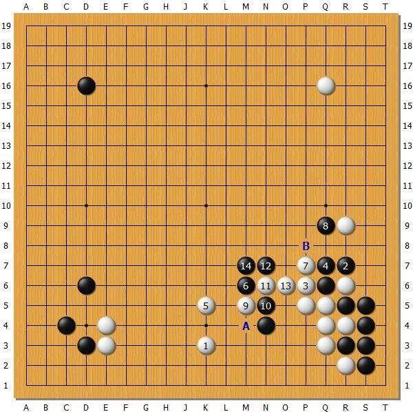 布局变化：跟AI绝艺有关的棋型