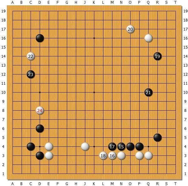 布局变化：跟AI绝艺有关的棋型