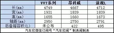 上海车展王思聪狂买两台劳斯莱斯 但他的寂寞你懂吗