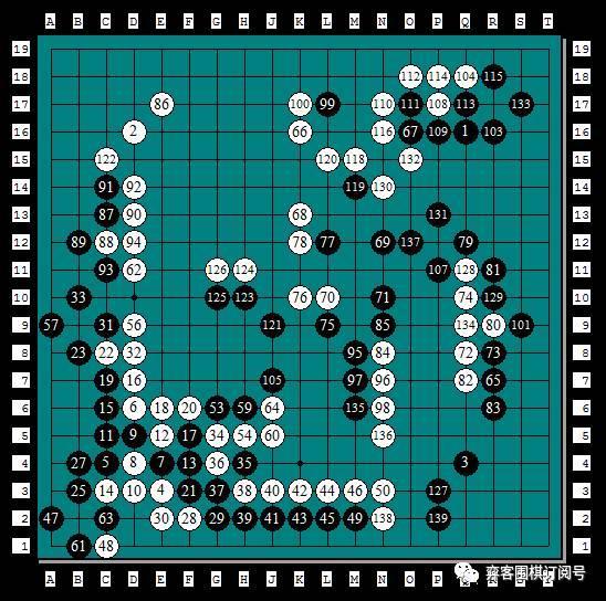 经典回顾：第五届NEC杯中日围棋擂台赛