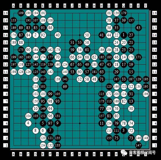 经典回顾：第五届NEC杯中日围棋擂台赛