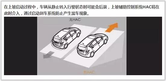 选了这些SUV，新手秒变老司机