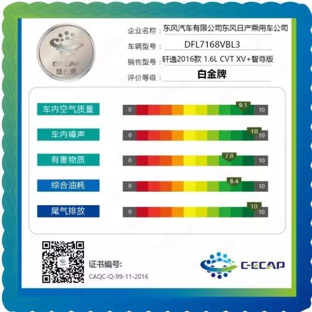 家用车论舒适只看座椅？这两款车告诉你没这么简单！