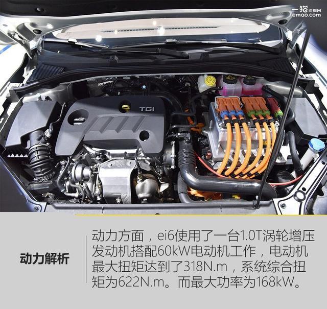 20万=(靠谱B级车+沪牌) 实拍荣威ei6