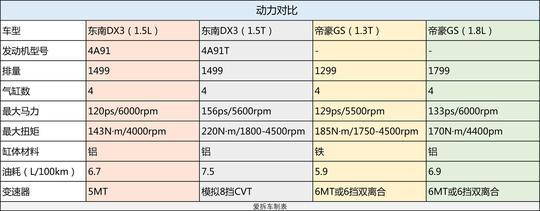 这两枚小鲜肉，好看有料还不贵，八万带回家随便玩