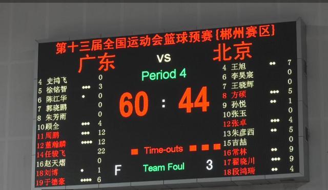 北京40分钟比勇士单节得分还低 换老马就能夺冠？