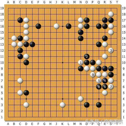 杨冬四段点评：男子围棋甲级联赛第一轮