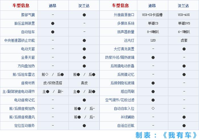 尼古拉斯·赵四买了这货，绝不会跟妹子开房间裸聊！