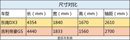 这两枚小鲜肉，好看有料还不贵，八万带回家随便玩