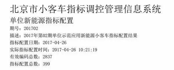 北京2017年新能源车指标配置完毕,只能等一些弃号了