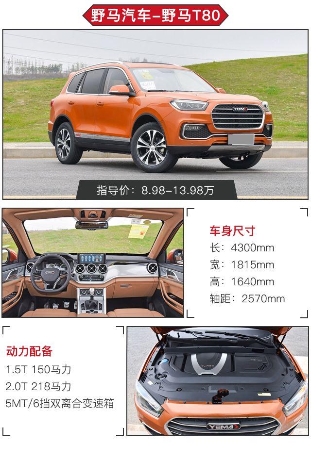 奔驰式座舱的SUV 7万起就有了