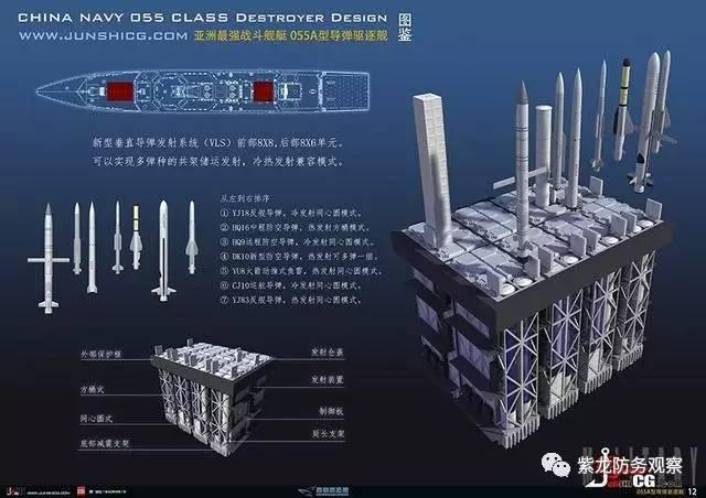 中国一大杀器单价高达50亿！答案让军迷已神采飞扬了