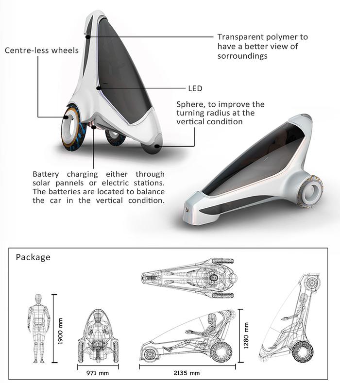 能站起来的汽车！共享汽车Smart竟有这样的秘密武器