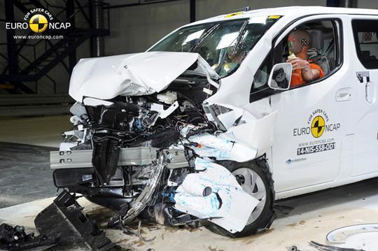 细数近年欧洲碰撞测试比较挫的几款车