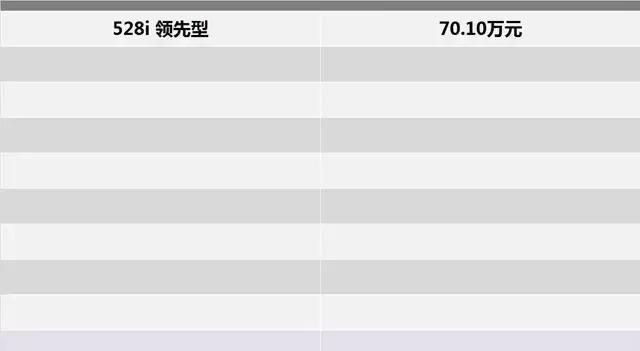 2017款海马M3/圣达菲上市 幻速S6新增手动挡车型