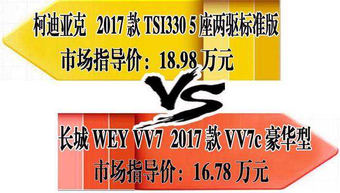 有了“小公举” 这俩SUV“技术咖”更适合三口之家