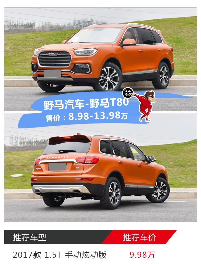 为何这两个品牌认知度低 SUV 的销量却不错？