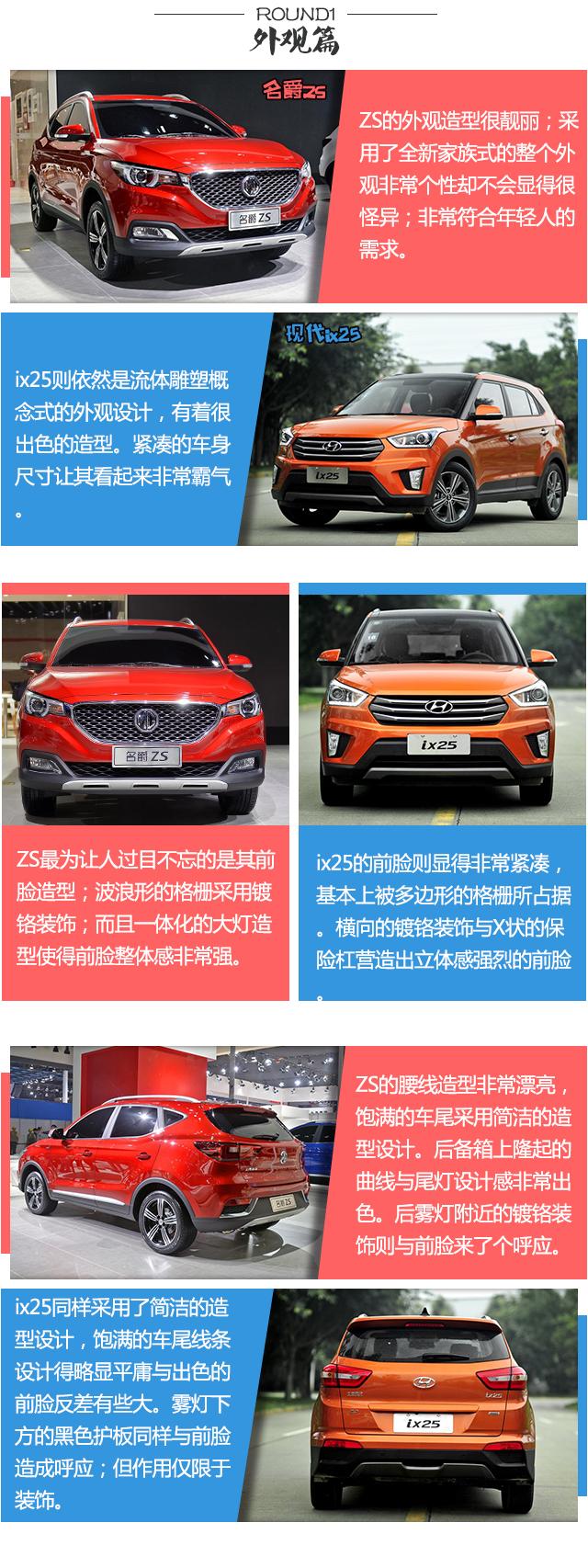 花18万买合资小型SUV，不如用8万买这款国产SUV！