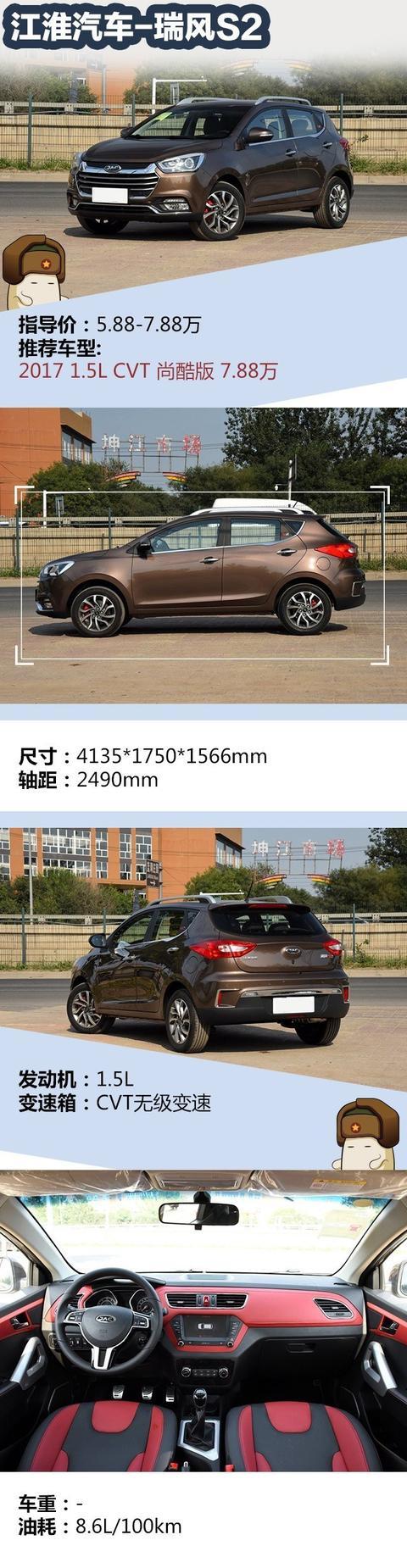 这三款高性价比SUV 只需8万就能到手！