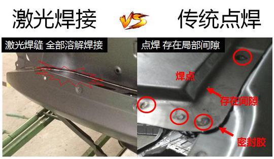 不再是神车专属 揭秘激光焊接技术