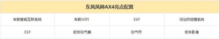 对憾长安CS35哈弗H2 风神AX4 7.97万起能火吗