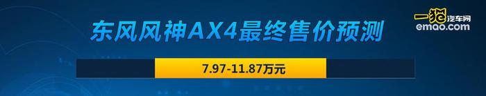 对憾长安CS35哈弗H2 风神AX4 7.97万起能火吗