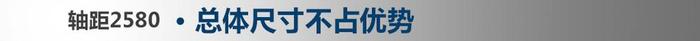 对憾长安CS35哈弗H2 风神AX4 7.97万起能火吗