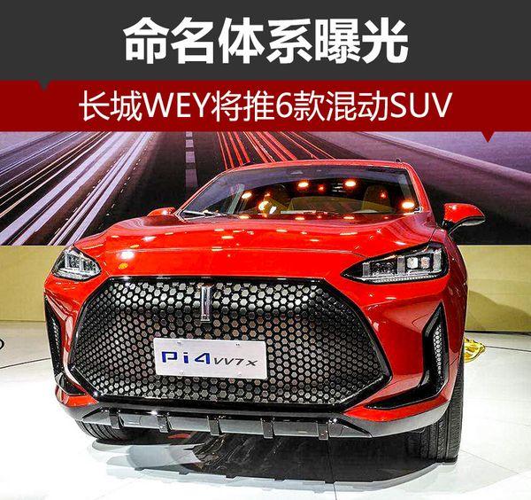 长城投资50.8亿研发新能源汽车 将推6款混动SUV