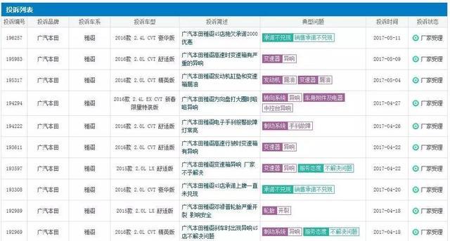 家用代步利器，省油还大空间，比凯美瑞省油