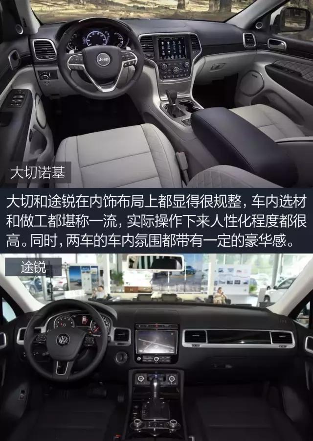 走进他们，或许你才能理解SUV的真正含义