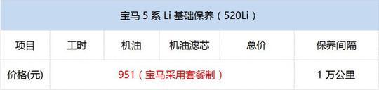 捷豹保养费用降超1000元 豪华车养车成本比拼